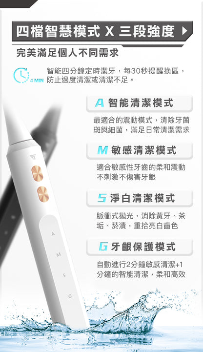 Future Lab Vocon White 音感潔白刷 (**落單前先查詢貨量🙏🏼)