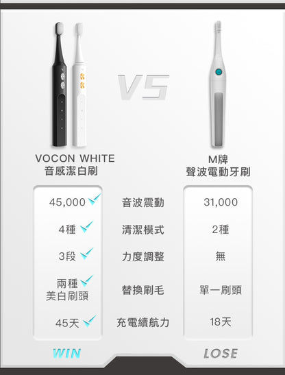 Future Lab Vocon White 音感潔白刷 (**落單前先查詢貨量🙏🏼)