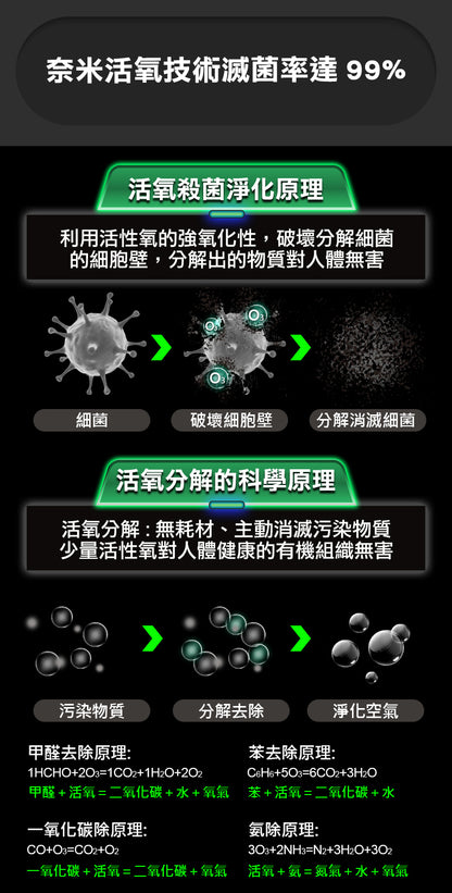 Future Lab Stermidi殺菌除濕機  (**落單前先查詢貨量🙏🏼)