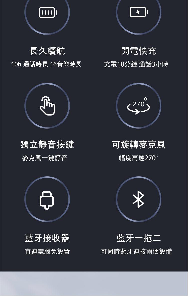 Oleap P200 Pro AI 智能開放式通話降噪耳機