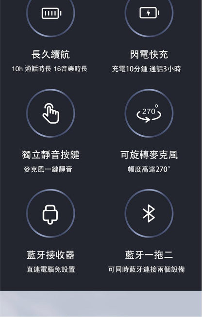 Oleap P200 Pro AI 智能開放式通話降噪耳機