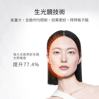 Ulike 白皇后LED美容面膜儀