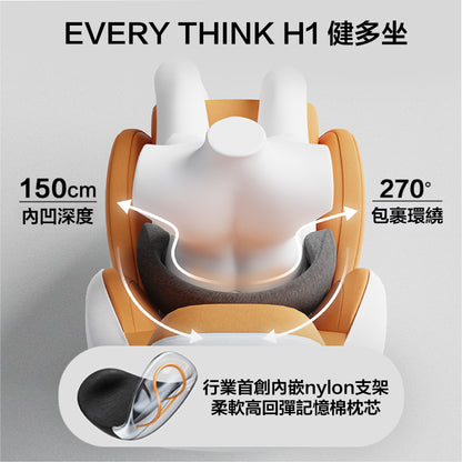 Every Think 健多坐 H1  (**落單前先查詢貨量🙏🏼)